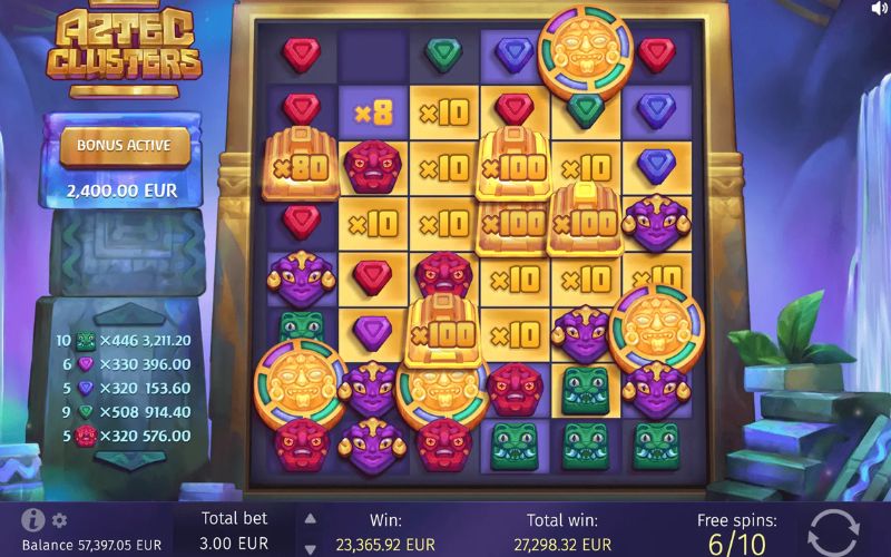 game kho báu Aztec đổi thưởng lớn