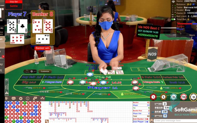 baccarat chiến thuật chơi hiệu quả