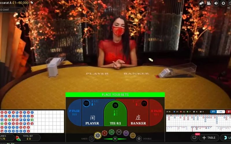 mẹo chơi baccarat đơn giản hiệu quả